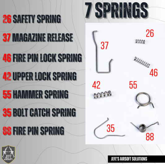 AAP-01 Spring Upgrade Set