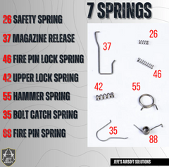AAP-01 Spring Upgrade Set